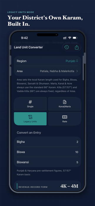 Legacy Units mode converting Bigha, Biswa and Biswansi