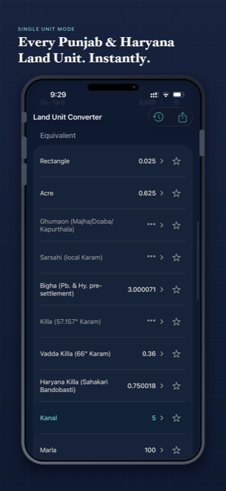 Single Unit mode showing a Kanal value converted into every other land unit